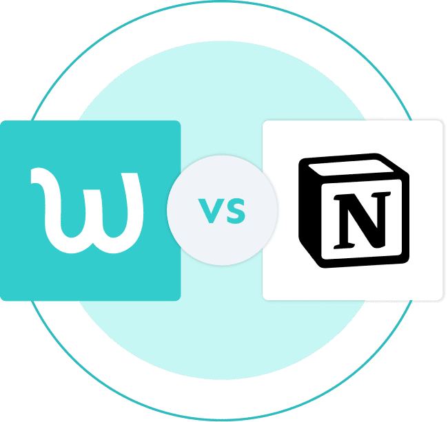 Waybook vs. Notion: The Notion Alternative Your Team Will Actually Use